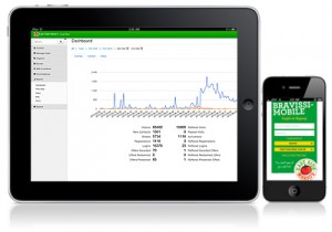 Increase_sales-guestengine